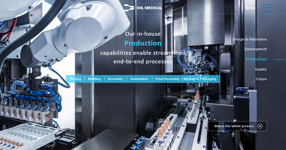 SHL Experience Production